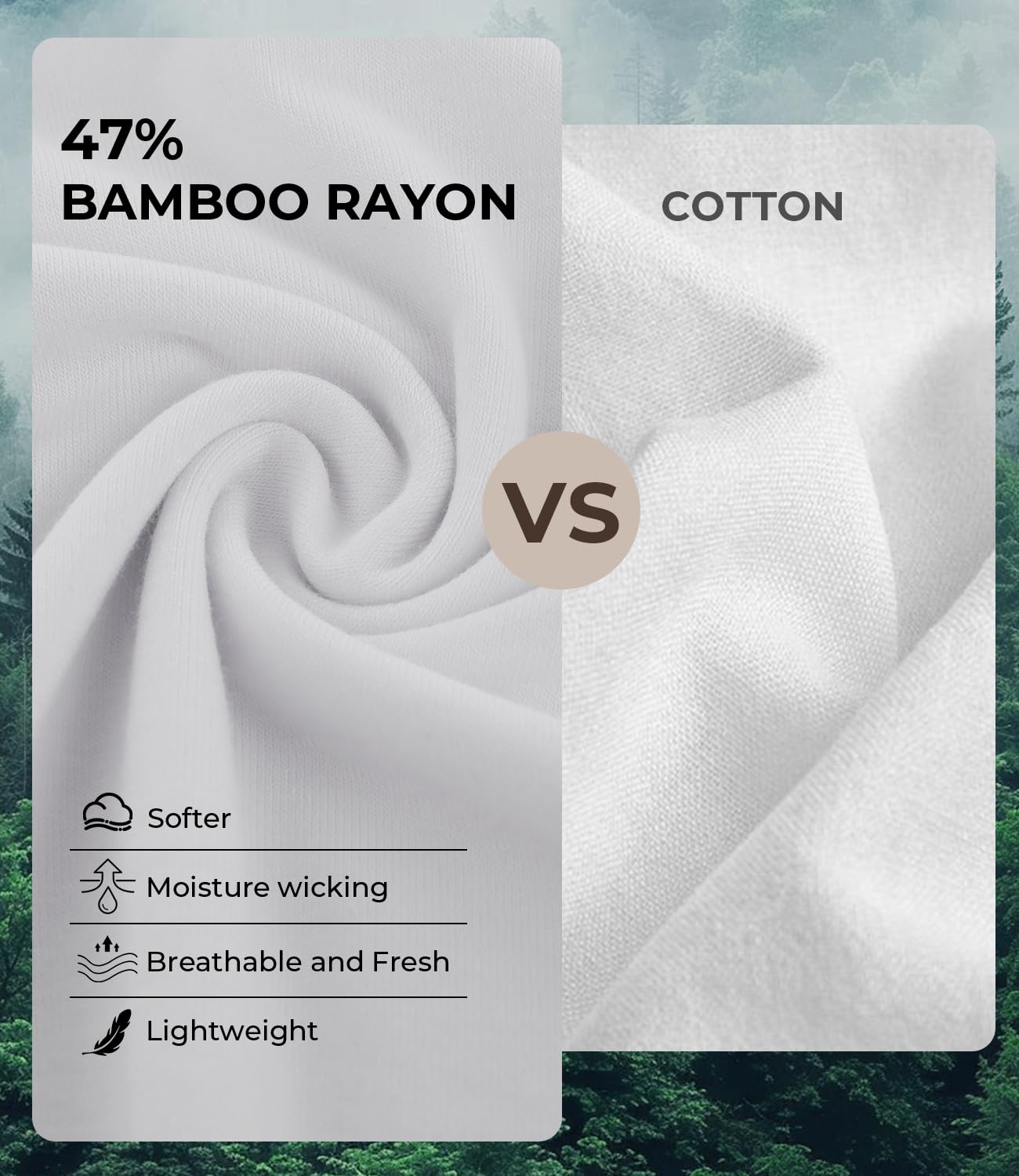 BAMBOO COOL Men’s Undershirts Slim Fit V-Neck/Crewneck, Moisture-Wicking T-Shirts Soft Stretch White Tees for Men, 3 Pack